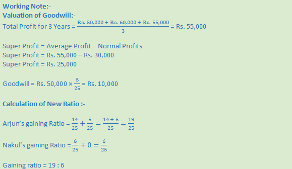 DK Goel Solutions Class 12 Accountancy Chapter 5 Retirement or Death of ...