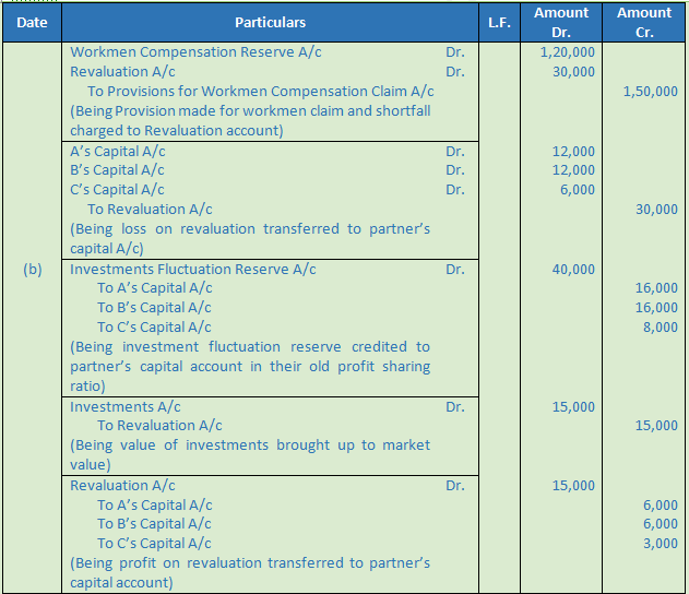 DK Goel Solutions Class 12 Accountancy Chapter 5 Retirement or Death of a Partner-38