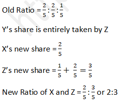 DK Goel Solutions Class 12 Accountancy Chapter 5 Retirement or Death of a Partner-5