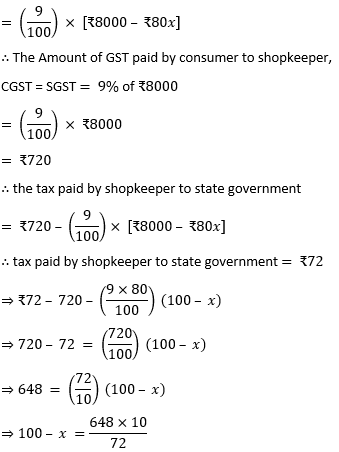 ML Aggarwal Solutions Class 10 Maths Chapter 1 Goods and Service Tax (GST)