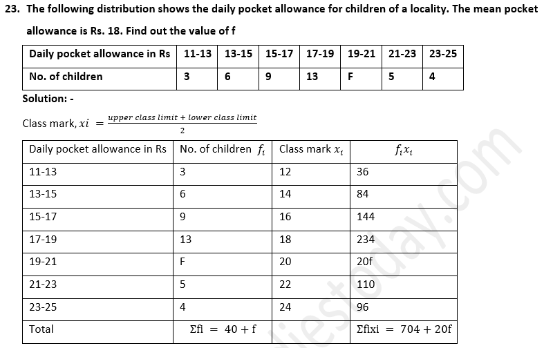 The following distribution shows the daily pocket allowance of