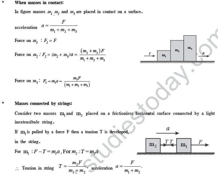 NEET UG Physics Laws of Motion MCQs-4