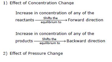 CBSE Class 11 Chemistry Notes - Equilibrium