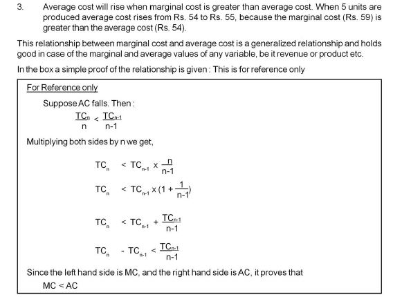 CBSE Class 12 Microeconomics-Producers Behaviour and Supply (Updated March 2014)