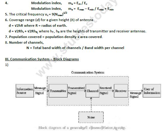 CBSE Class 12 Physics Communication Systems Notes