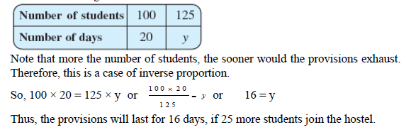CBSE Class 8 Direct and Inverse Proportion Concepts_4