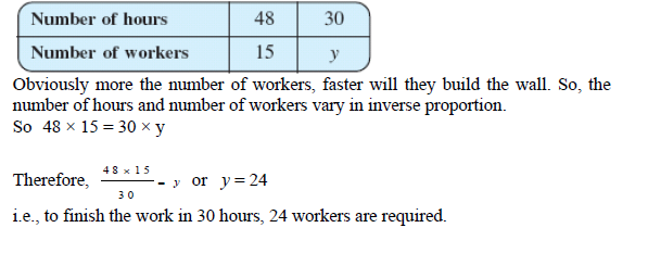 CBSE Class 8 Direct and Inverse Proportion Concepts_5