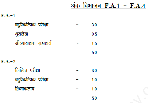 CBSE Class 8 Hindi Collection of Assignments for 2014