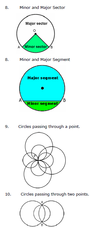 CBSE Class 9 Concepts for Circles_3
