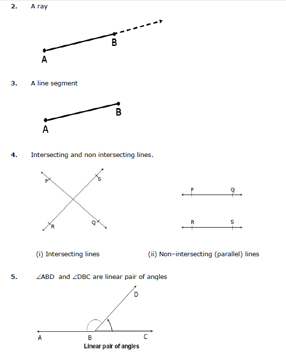 CBSE Class 9 Concepts for Lines and Angles_2