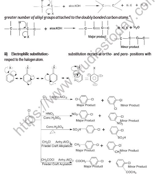 CBSE-Class-12-Chemistry-Haloalkanes-and-Haloarenes-Board-Exam-Notes