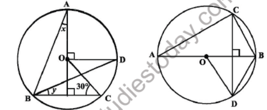 CBSE Class 9 Circles Sure Shot Questions