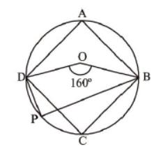 CBSE Class 9 Circles Sure Shot Questions