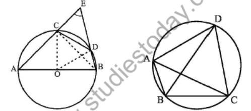 CBSE Class 9 Circles Sure Shot Questions