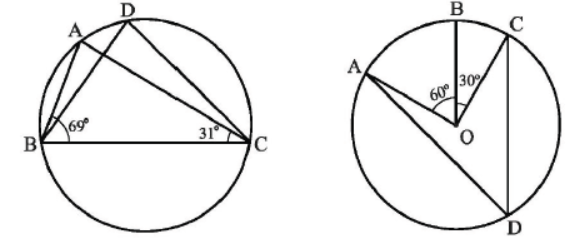 CBSE Class 9 Circles Sure Shot Questions