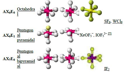 CHEMICAL BONDING AND MOLECULAR STRUCTURE