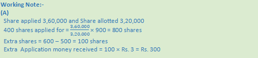 DK Goel Solutions Class 12 Accountancy Chapter 7 Company Accounts Issue of Share-13