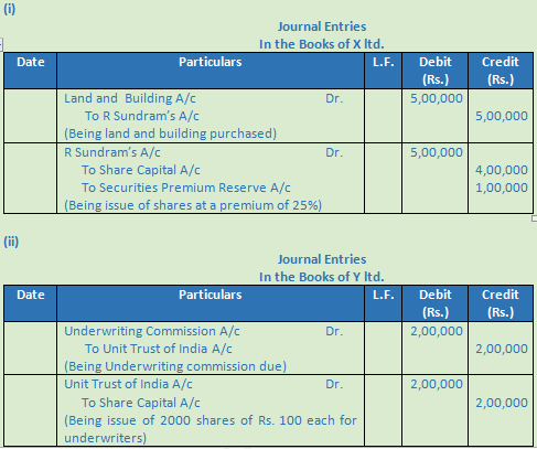 DK Goel Solutions Class 12 Accountancy Chapter 7 Company Accounts Issue of Share-16