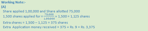 DK Goel Solutions Class 12 Accountancy Chapter 7 Company Accounts Issue of Share-18