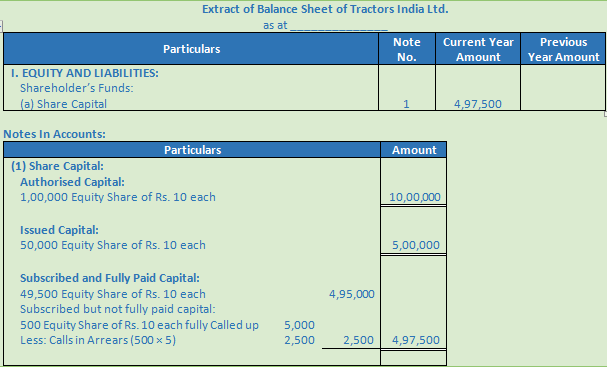 DK Goel Solutions Class 12 Accountancy Chapter 7 Company Accounts Issue of Share-2