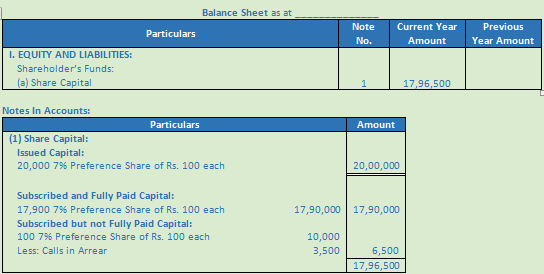 DK Goel Solutions Class 12 Accountancy Chapter 7 Company Accounts Issue of Share-21