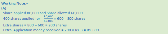 DK Goel Solutions Class 12 Accountancy Chapter 7 Company Accounts Issue of Share-22