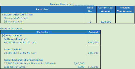 DK Goel Solutions Class 12 Accountancy Chapter 7 Company Accounts Issue of Share-26