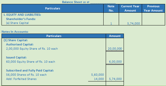 DK Goel Solutions Class 12 Accountancy Chapter 7 Company Accounts Issue of Share-40