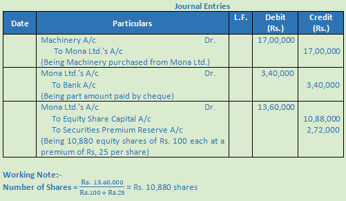 DK Goel Solutions Class 12 Accountancy Chapter 7 Company Accounts Issue of Share-45