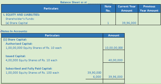 DK Goel Solutions Class 12 Accountancy Chapter 7 Company Accounts Issue of Share-47