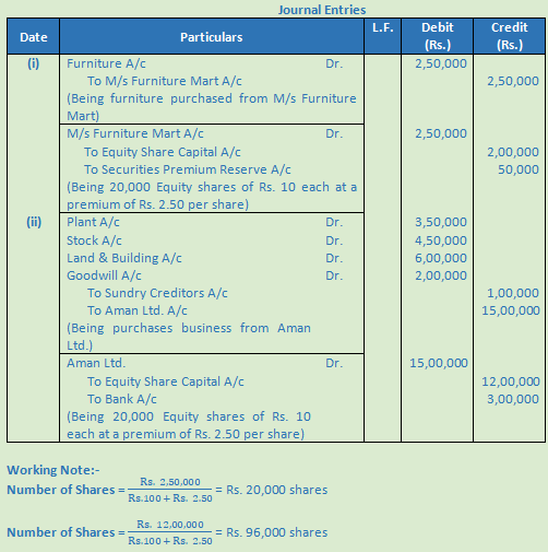 DK Goel Solutions Class 12 Accountancy Chapter 7 Company Accounts Issue of Share-48