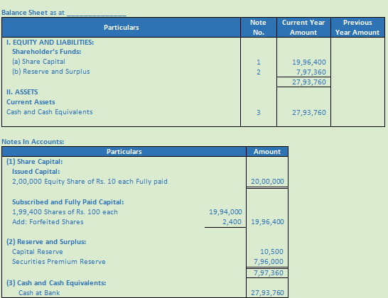 DK Goel Solutions Class 12 Accountancy Chapter 7 Company Accounts Issue of Share-64