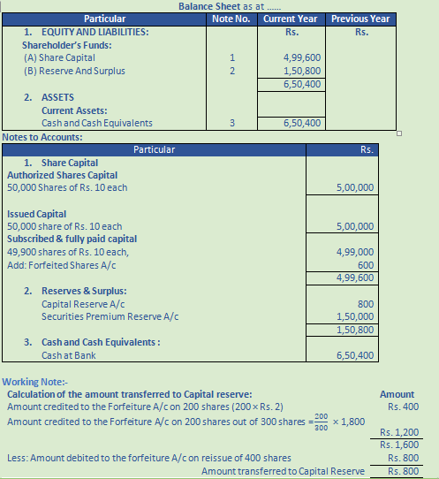 DK Goel Solutions Class 12 Accountancy Chapter 7 Company Accounts Issue of Share-80