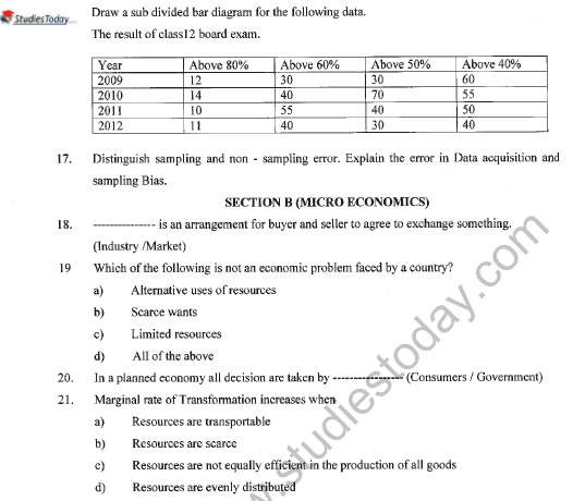 CBSE Class 11 Economics Question Paper Set Z Solved 4