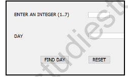 CBSE Class 11 Informatics Practices Worksheet Set D Solved 4