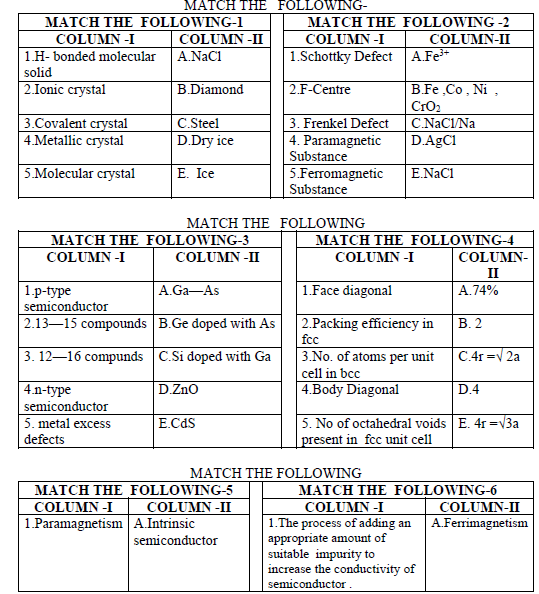 CBSE Class 12 Chemistry All Chapters Revision Questions 1