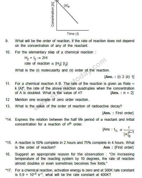 CBSE Class 12 Chemistry notes and questions for Chemical Kinetics Part C 2