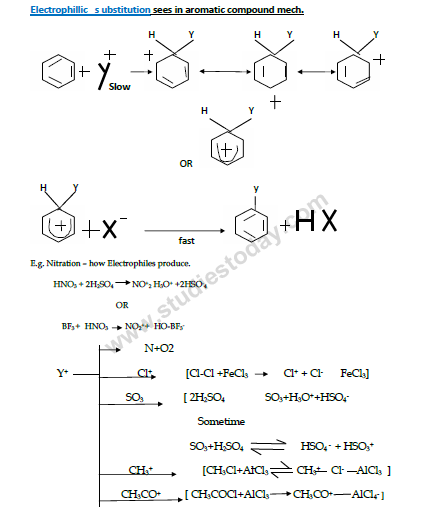 CBSE Class 12 Chemistry notes and questions for Haloalkanes and Haloarenes Part C 3