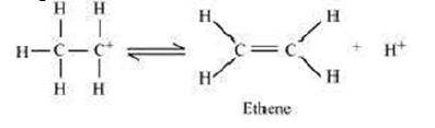 CBSE Class 12 Chemistry-Alcohol, Phenol & Ether 3
