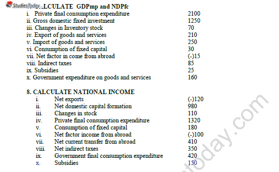 CBSE Class 12 Economics Expenditure Method Numericals Worksheet Set A 5