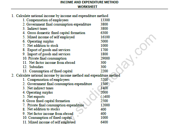 CBSE Class 12 Economics Income And Expenditure Method Worksheet 1