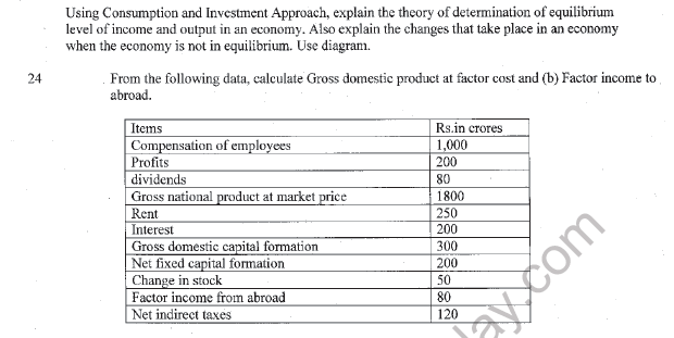 CBSE Class 12 Economics Sample Paper 2021 Set B Solved 6