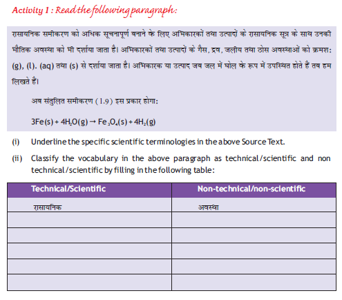 CBSE Class 12 Features of Technical Registers