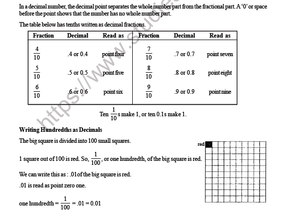 CBSE Class 4 Maths Decimals Worksheet 5