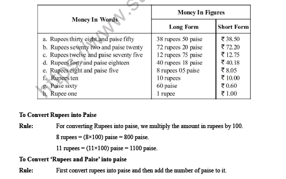 CBSE Class 4 Maths Money Worksheet 3