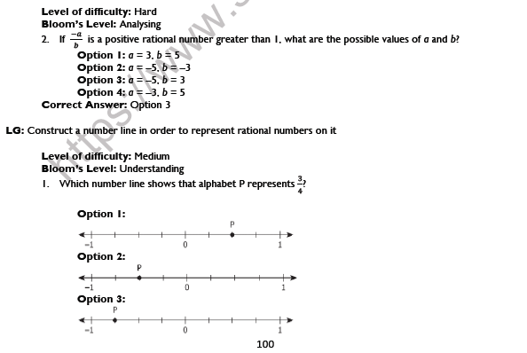 CBSE Class 7 Mathematics Rational Numbers Worksheet Set C 4