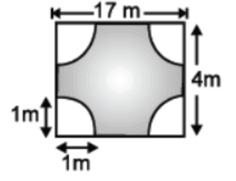 Class 10 Mathematics Areas related to circles