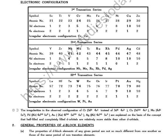 JEE-Mains-Chemistry-D-Block-Elements-Notes 2