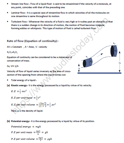 NEET-Physics-Fluid-Mechanics-Revision-Notes 1