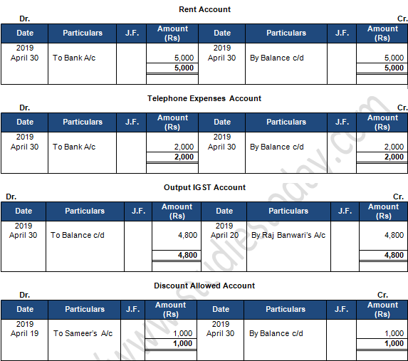 TS Grewal Accountancy Class 11 Solution Chapter 9 Ledger